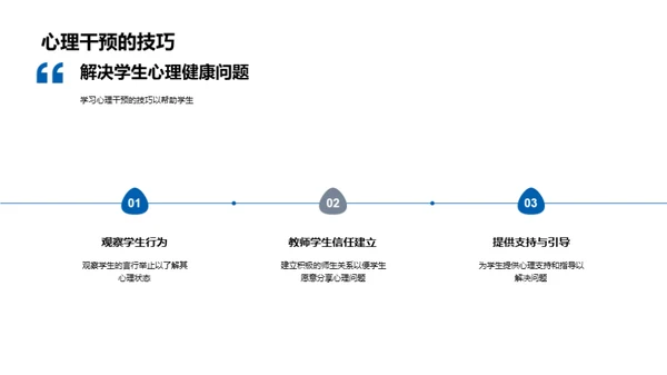 初中生心理健康解读