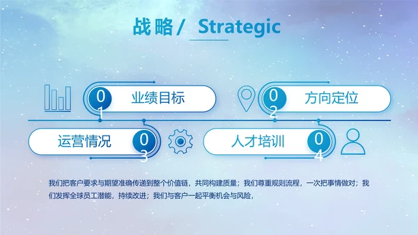 蓝色唯美星空公司企业宣传简介动态PPT