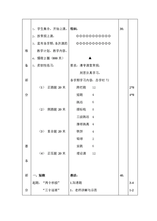 中学田径运动队训练教案(全套)