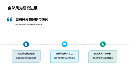 自然的魅力，保护的使命