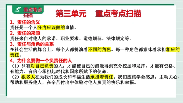 八上道法第三单元勇担社会责任复习课件2024 