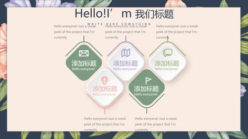 文艺小清新微立体述职报告通用PPT动态模板封面含PS