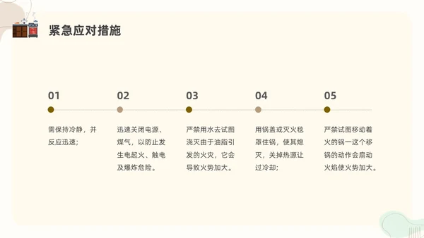 扁平插画厨房消防安全培训PPT课件