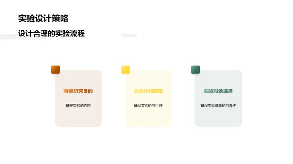 卓越本科研究路径