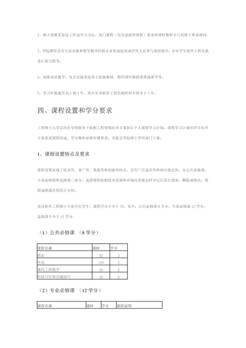 软件学院软件综合项目工程领域综合项目工程硕士研究应用生培养专项方案.docx