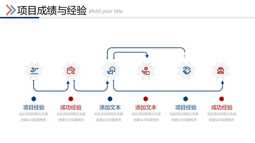 2021年红蓝乘风破浪新年计划工作总结述职报告年终总结PPT
