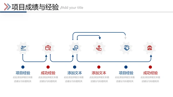 2021年红蓝乘风破浪新年计划工作总结述职报告年终总结PPT