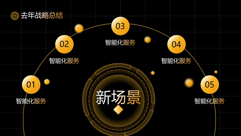商务风总分关系5项