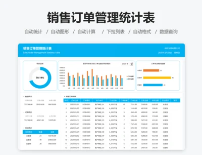 订单管理表