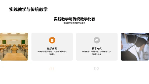 深化实践教学