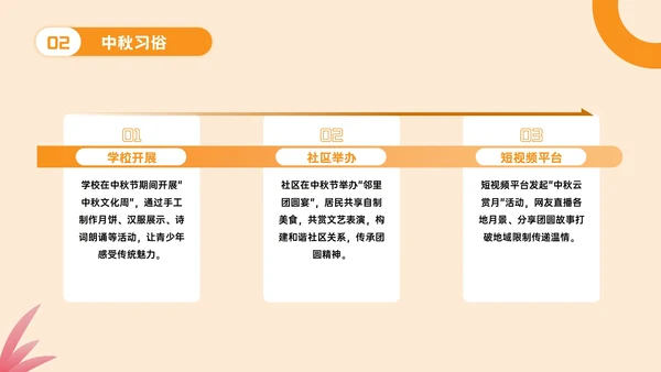 橙色立体风中秋文化探秘PPT模板