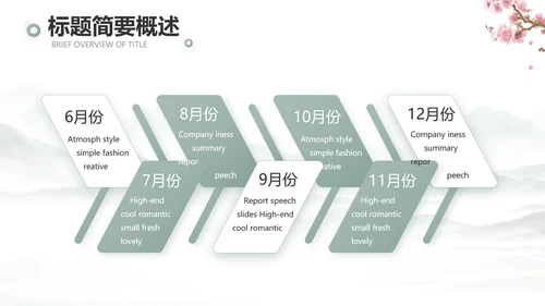 唯美江南中国风江南介绍宣传动态PPT