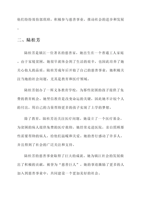 镇江近代慈善人物事迹介绍