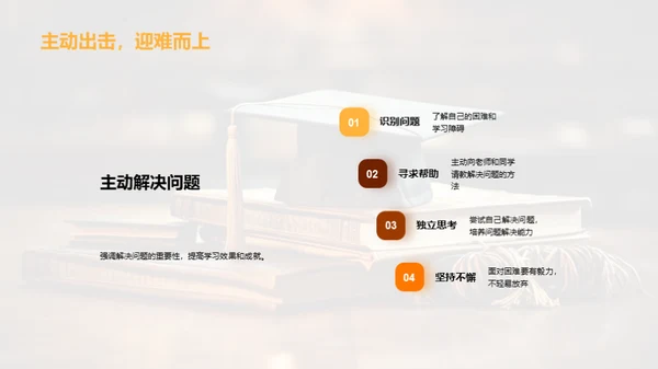 学习之路