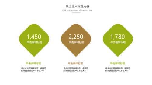 绿茶产品介绍茶叶茶文化春茶动态PPT模板