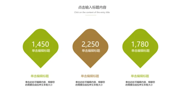 绿茶产品介绍茶叶茶文化春茶动态PPT模板