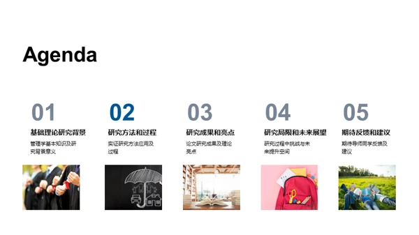 探索之旅：管理学研究