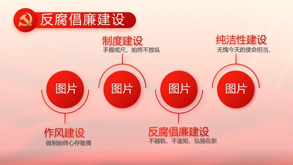 党支部选举换届大会年终工作总结PPT