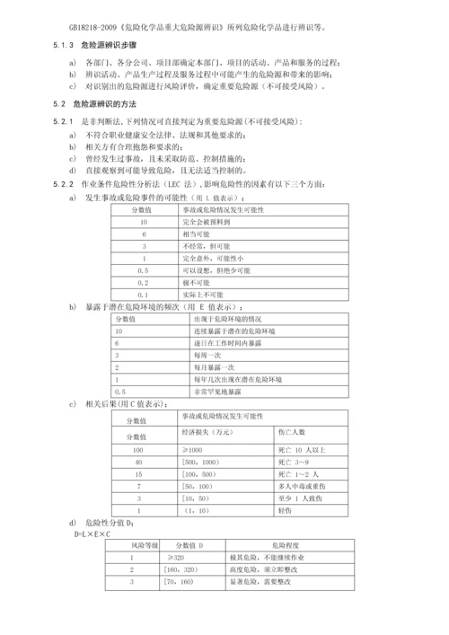 危险源辨识风险评价与控制程序(0001).docx