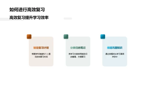 初一学习全攻略