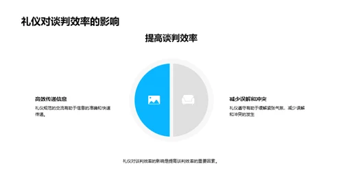 会计商务谈判与礼仪