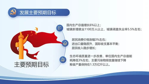 蓝色大气党建党支部述职报告动态PPT