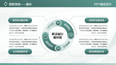 青色商务风4项循环PPT单页