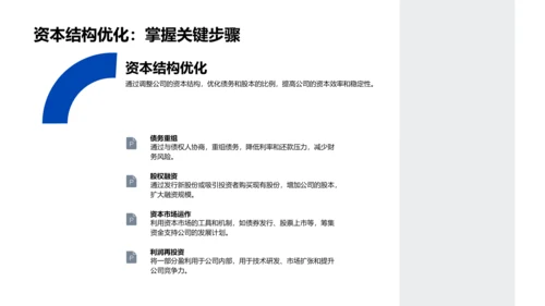 保险科技融资报告