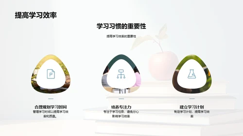 塑造小学霸