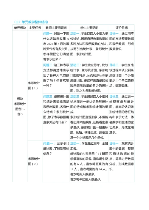 （大单元整体教学）第七单元 条形统计图 单元分析（表格式）教学设计 人教版 四年级上册数学
