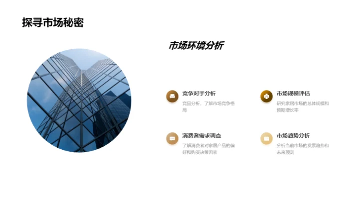 家居行业未来探索