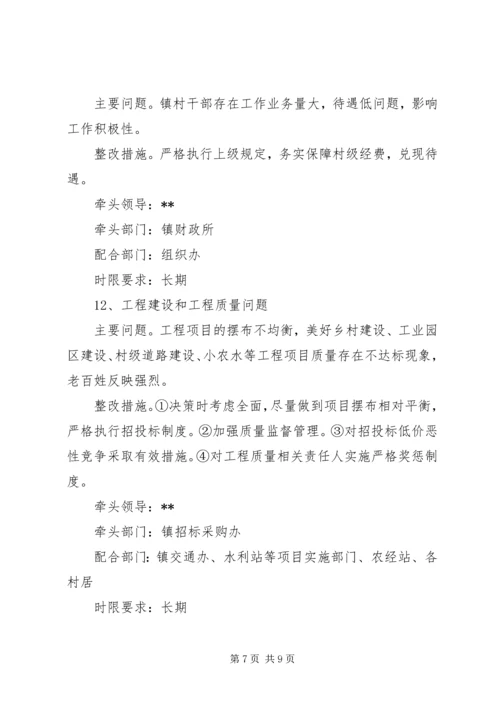 党的群众路线教育实践活动整改工作方案.docx
