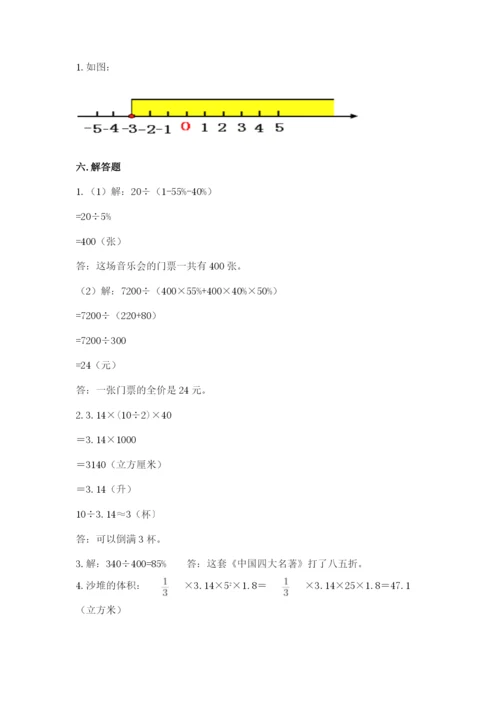象山县六年级下册数学期末测试卷（模拟题）.docx