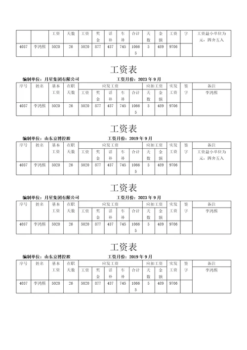 2021年工资表范本大全