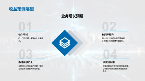掌握未来互联网之剑