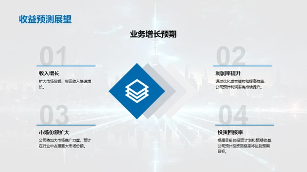 掌握未来互联网之剑