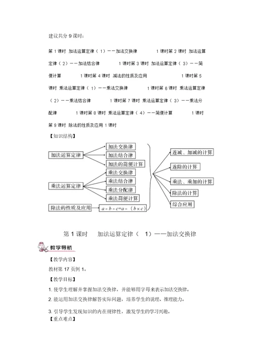 第1课时加法运算定律(1)——加法交换律(教案)