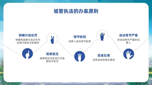 大气实拍展板风城市管理城管执法程序教育宣传培训PPT