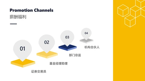 黄白色简约风企业介绍招聘宣讲会