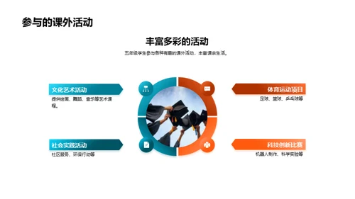 五年级生活学习全解析