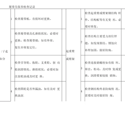 履带吊月保养记录