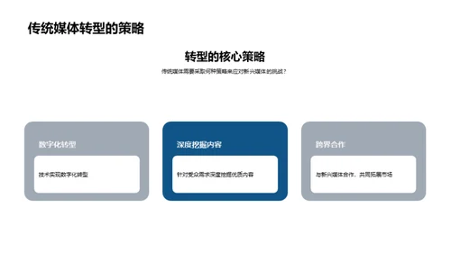 媒体转型：从传统走向未来