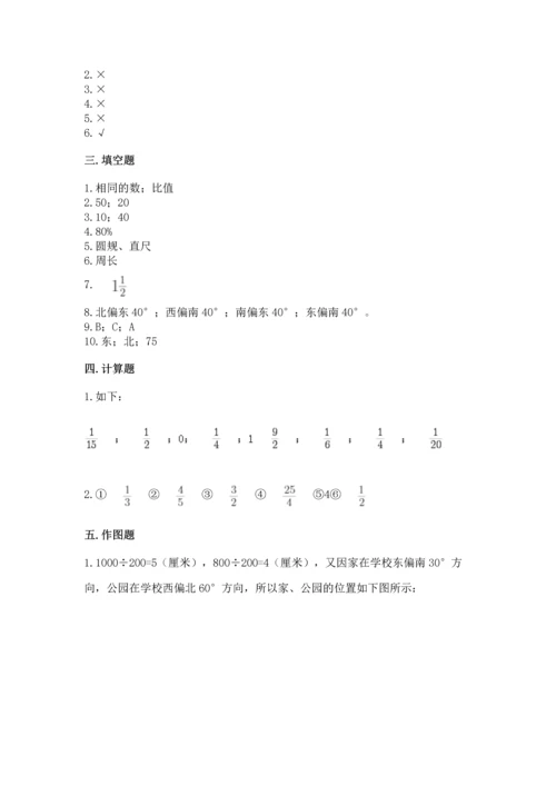 人教版六年级上册数学期末测试卷（易错题）.docx