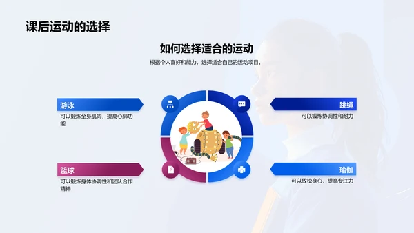 提升学习效能PPT模板