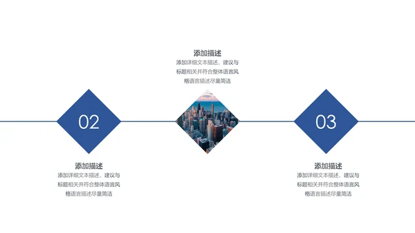 时间轴商务企业发展历程公司简介ppt模板