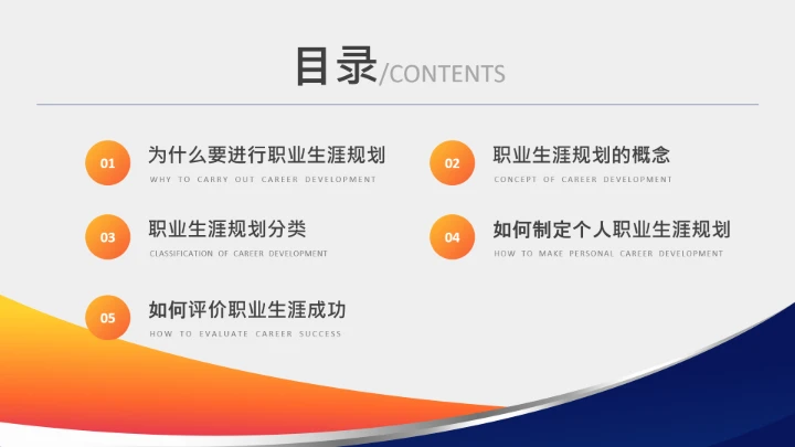 企业培训员工个人职业生涯规划PPT课件