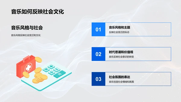 音乐与社会互动