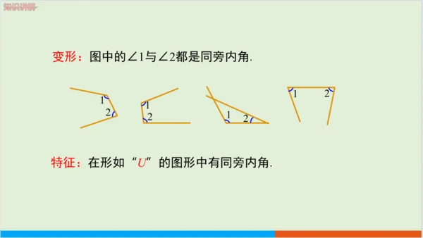 5.1.3同位角、内错角、同旁内角 教学课件--人教版初中数学七年级下