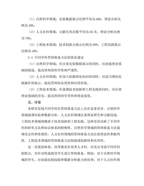 不同学科答辩的准备方法比较