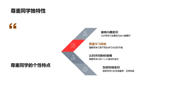 同学关系的构建与维护